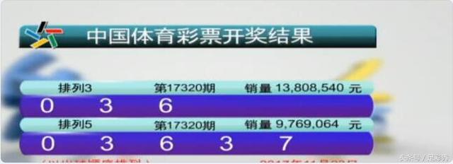 揭秘体彩排列三第19058期开奖结果，数字的奇妙之旅体彩排列三开奖结果查询