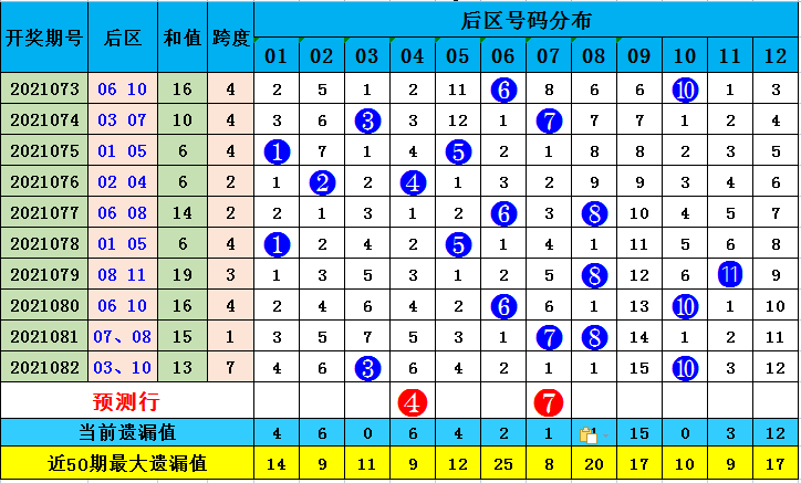 揭秘体彩排列三2019年第354期开奖结果—数字的奇妙之旅体彩排列三开奖结果查询