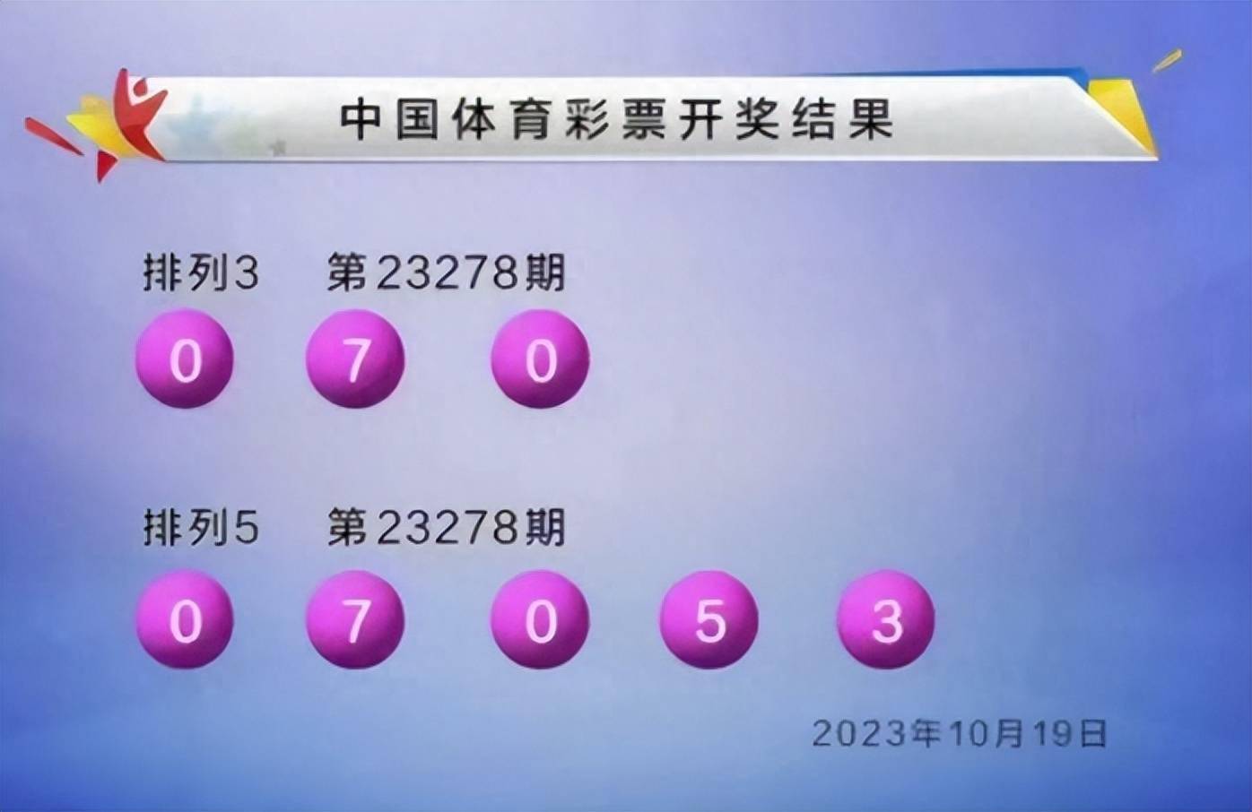 探索体彩排列三第76期开奖结果，数字背后的幸运与智慧排列三第76期开奖结果