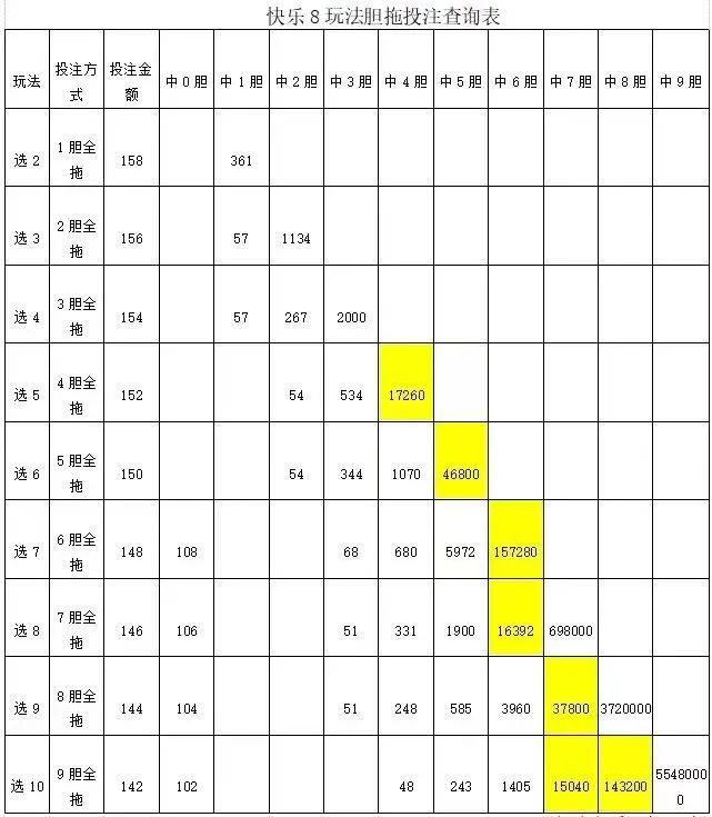 福彩快乐8开奖结果揭晓，10月3日幸运大放送福彩快乐8开奖开奖结果11月3日