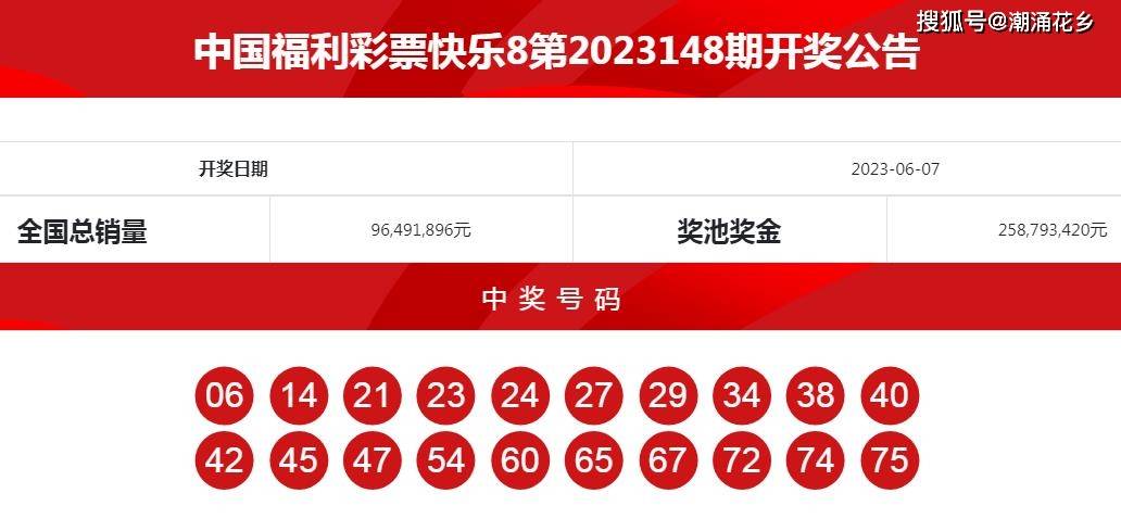 福彩快乐8开奖结果查询，10月2日揭晓的幸运数字福彩快乐8开奖开奖结果11月3日