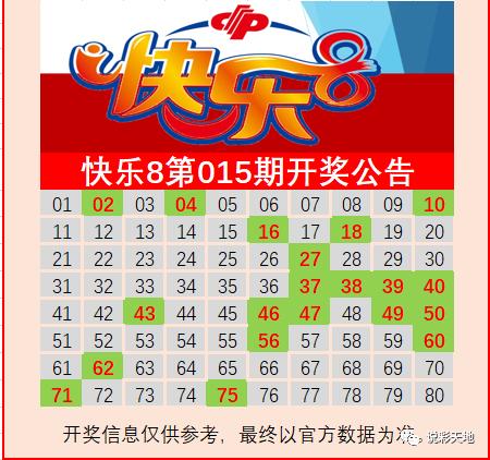 河北福彩快乐8，揭秘开奖背后的故事与中得大奖的喜悦河北福彩快乐8开奖号