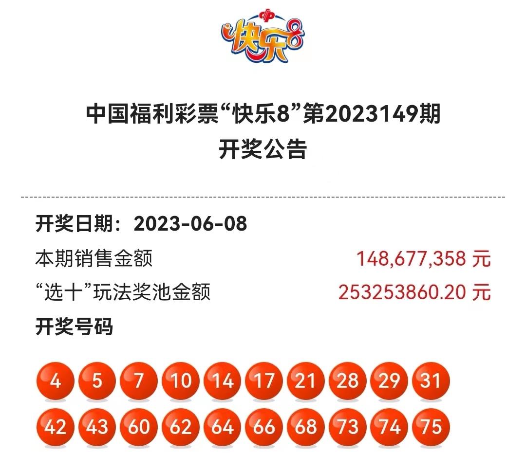 福彩快乐8，2019年新春首期开奖揭晓，惊喜连连的数字游戏福彩快乐8开奖开奖结果11月3日