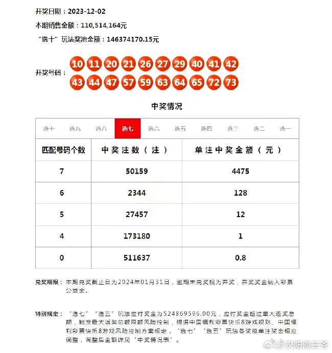 湖北福彩快乐8，揭秘开奖过程与精彩结果湖北福彩快乐八开奖结果