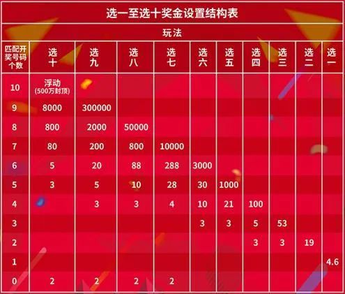 2025年5月 第9页