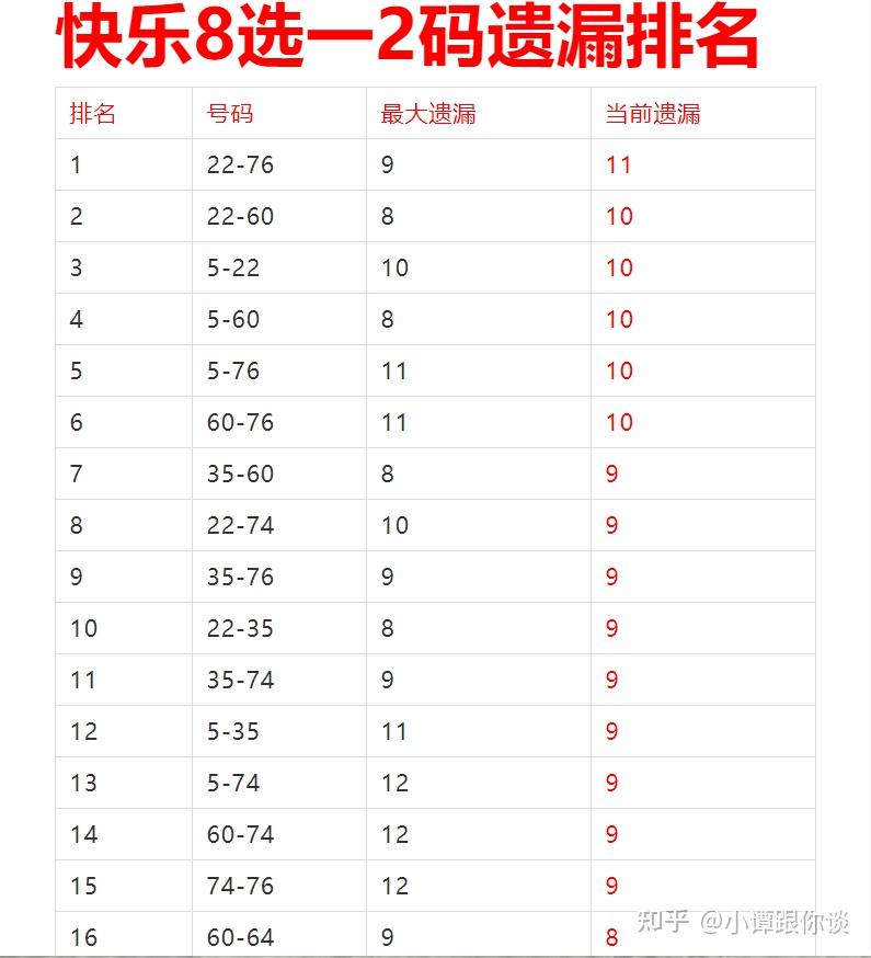 探索上海福彩快乐8，揭秘开奖过程与结果解析上海福彩快乐8开奖号