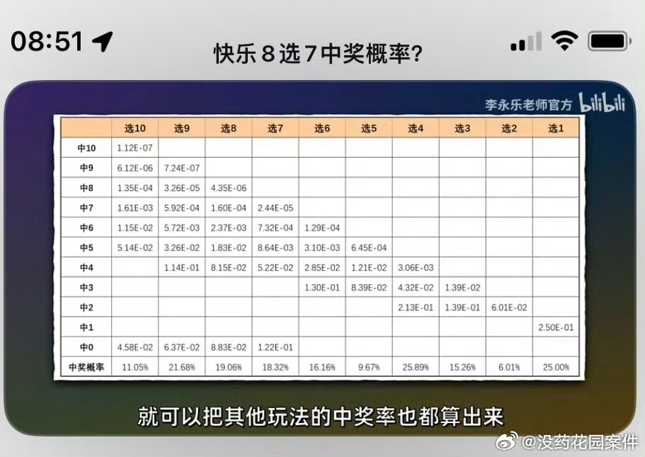 快乐8游戏2019年6月第3期开奖顺序，探寻数字背后的幸运轨迹快乐8开奖号2021068期