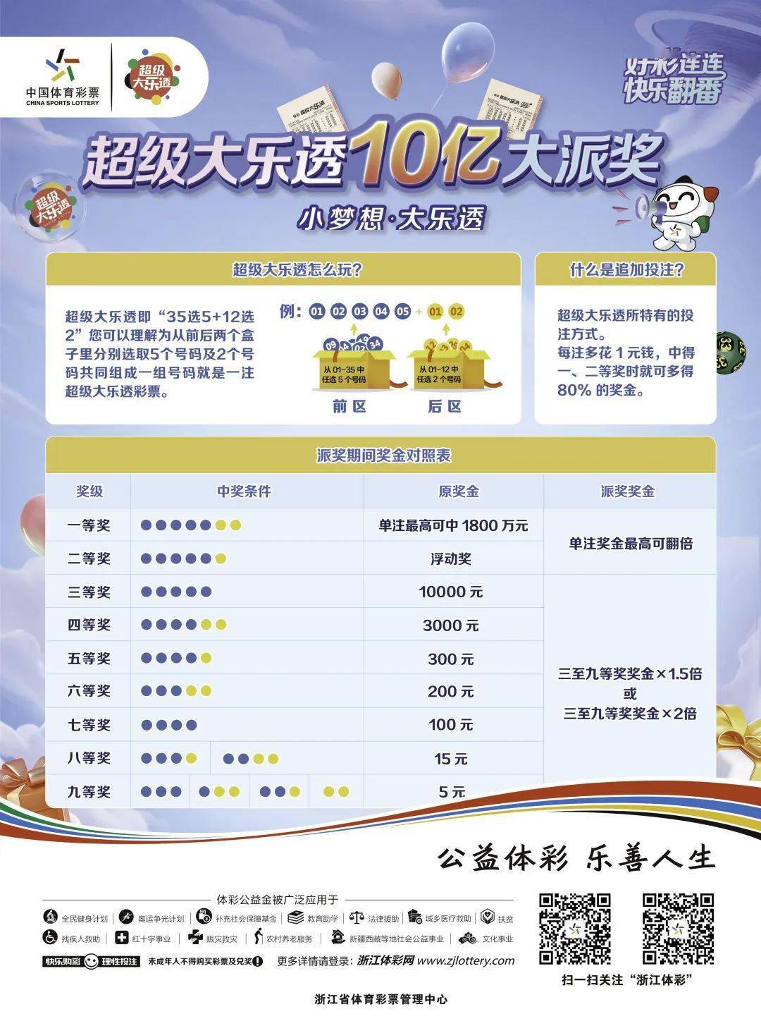 探寻幸运之光的交汇，大乐透与双色球的中奖号码奥秘大乐透的中奖号码双色球的中奖号码是多少