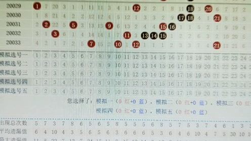 预测双色球中奖号码，科学与幻想的边界帮我预测一下双色球的中奖号码是什么