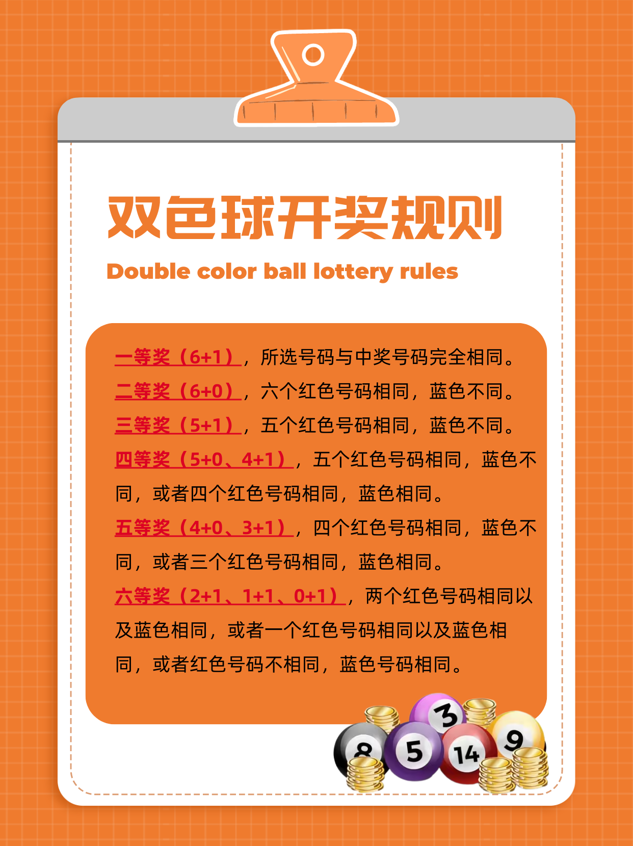 双色球中奖奥秘解析—顺序决定胜负双色球中奖号码顺序必须一样才能中奖双色球尾数走