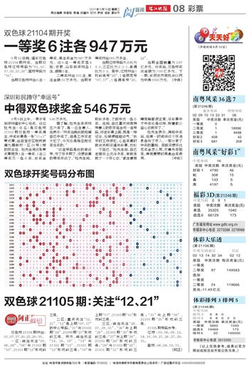 2019年双色球中奖号码的奇迹与思考，从平凡到非凡的一夜双色球的中奖号码2021022