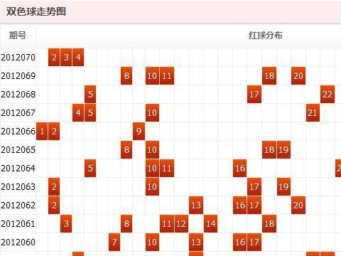 2025年5月30日 第9页