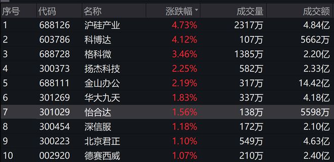 东方6+1，数字背后的预测艺术东方6 1预测号码