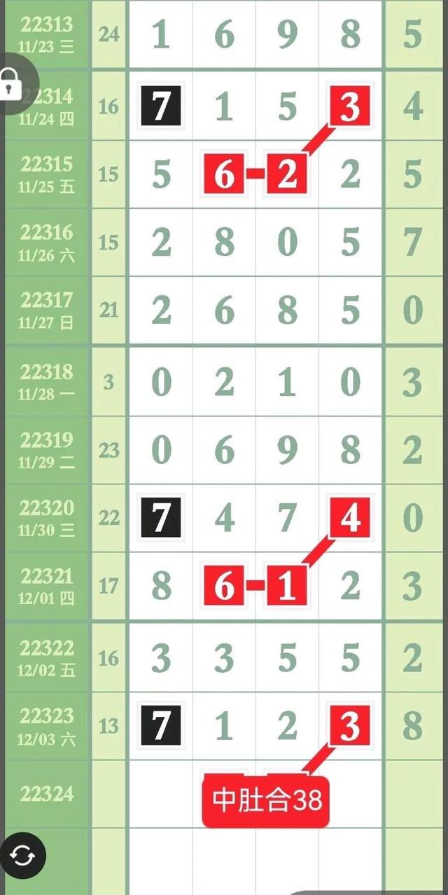 排列五精准预测，科学方法与理性分析的完美结合排列五精准预测结果1月14日
