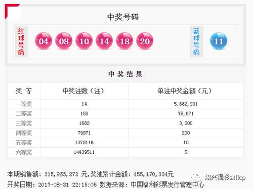 浙江风采，双色球开奖基本走势图超长版解析双色球开奖走势图浙江风采超长版