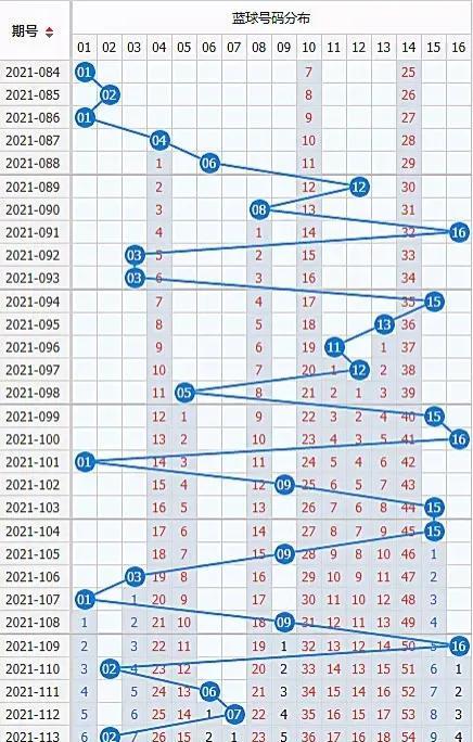 2025年5月 第26页