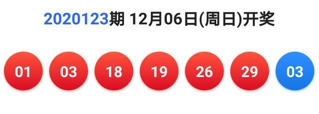 今晚揭晓，双色球第14期开奖结果及分析双色球今天开奖结果14