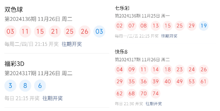 今晚双色球与3D开奖结果揭晓，幸运的数字，梦想成真的瞬间双色球开奖结果双今天 一等奖3d开奖结果