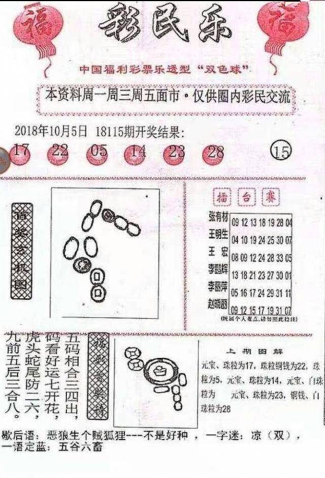 探索双色球开奖的奥秘，AC值走势图解析双色球开奖结果走势图表带坐标连线(标准版)