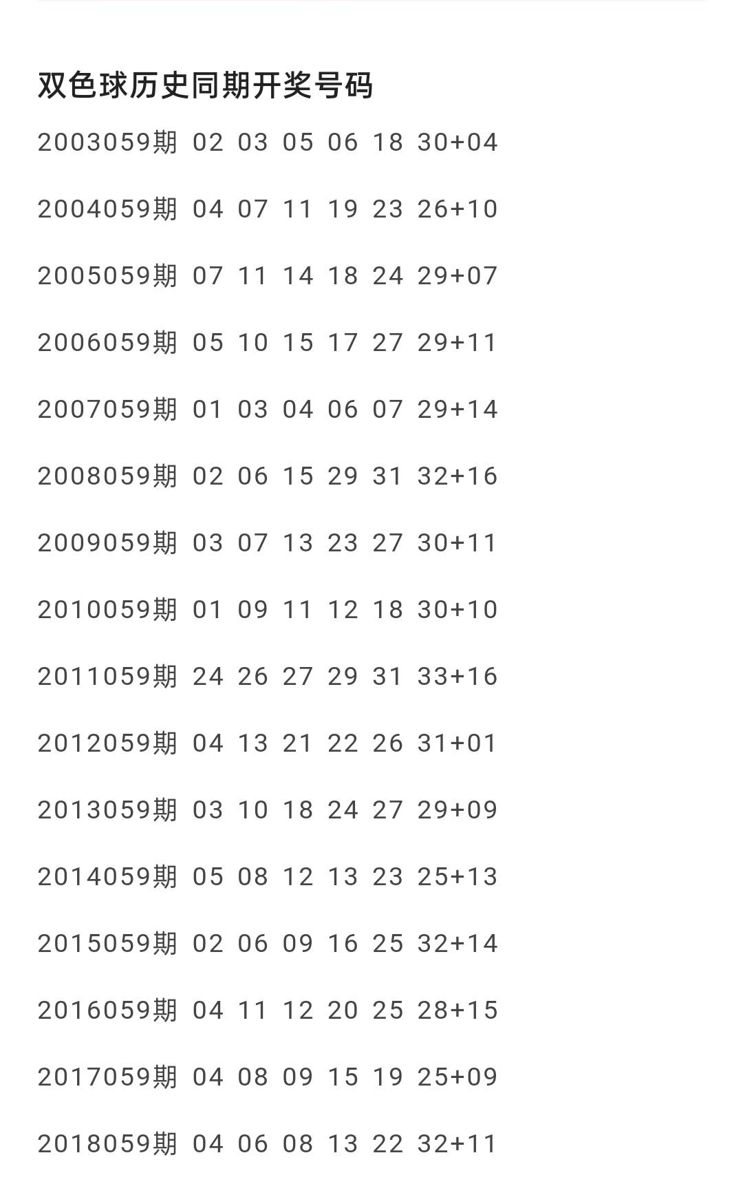 最新双色球开奖结果与走势分析，探寻数字背后的奥秘双色球开奖开奖结果最新走势图