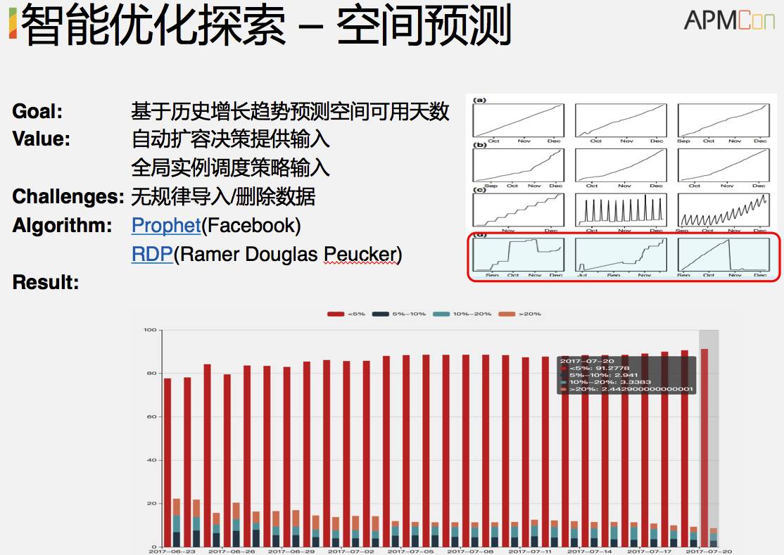 探索双色球，历史开奖结果与未来趋势双色球开奖开奖结果历史记录500期