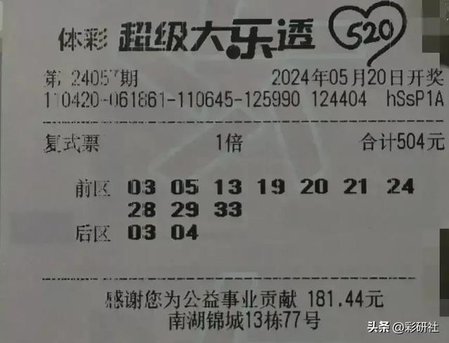 探索双色球与大乐透的奇妙世界，开奖走势图表揭秘双色球开奖走势图大乐透开奖结果100期