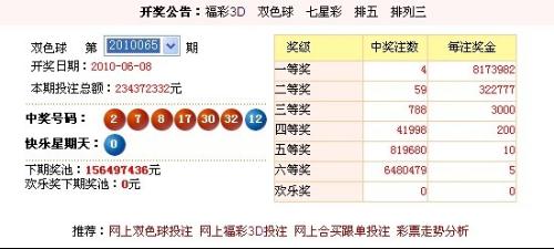 双色球开奖结果100期开奖号码