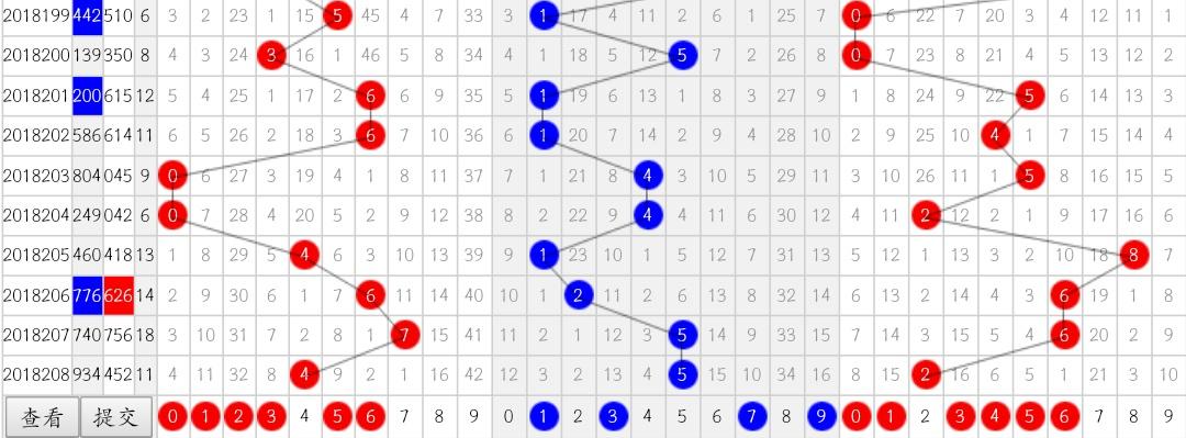 3D金码双色球，揭秘开奖结果与购彩策略福彩3d双色球开奖结果今天的今天