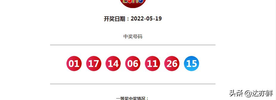 探索双色球开奖的奇妙之旅，揭秘玩法与策略双色球开奖结果 开奖号码玩法