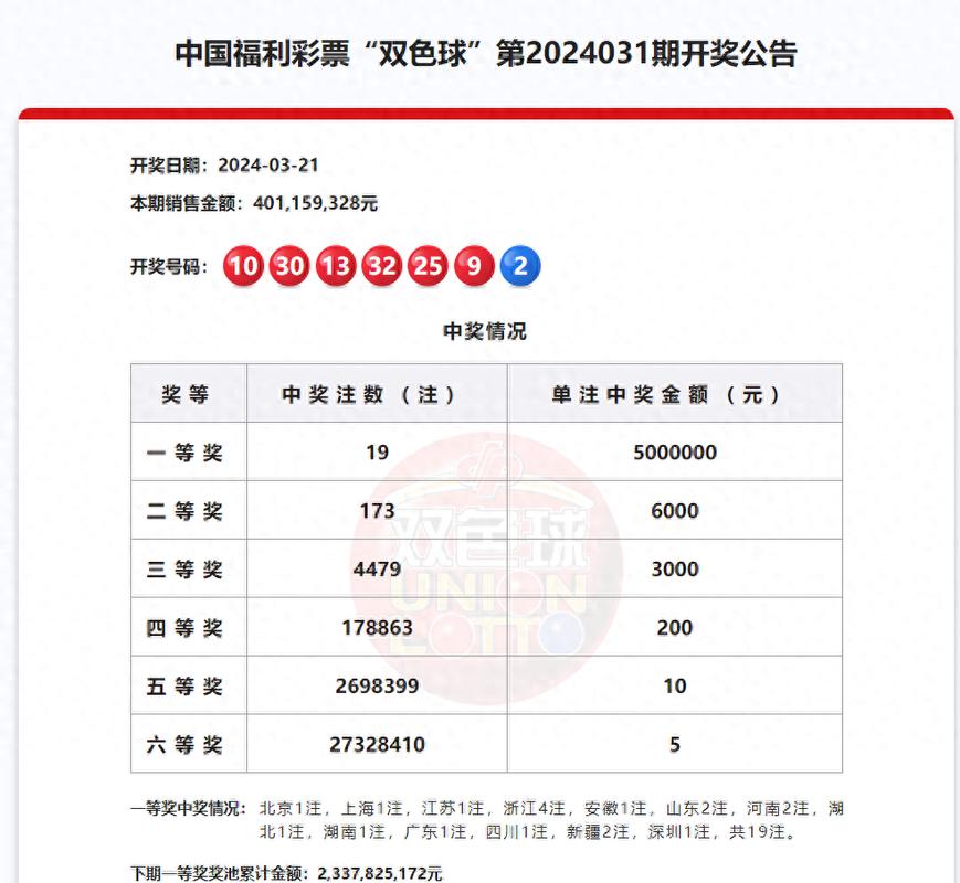 双气色球开奖结果图