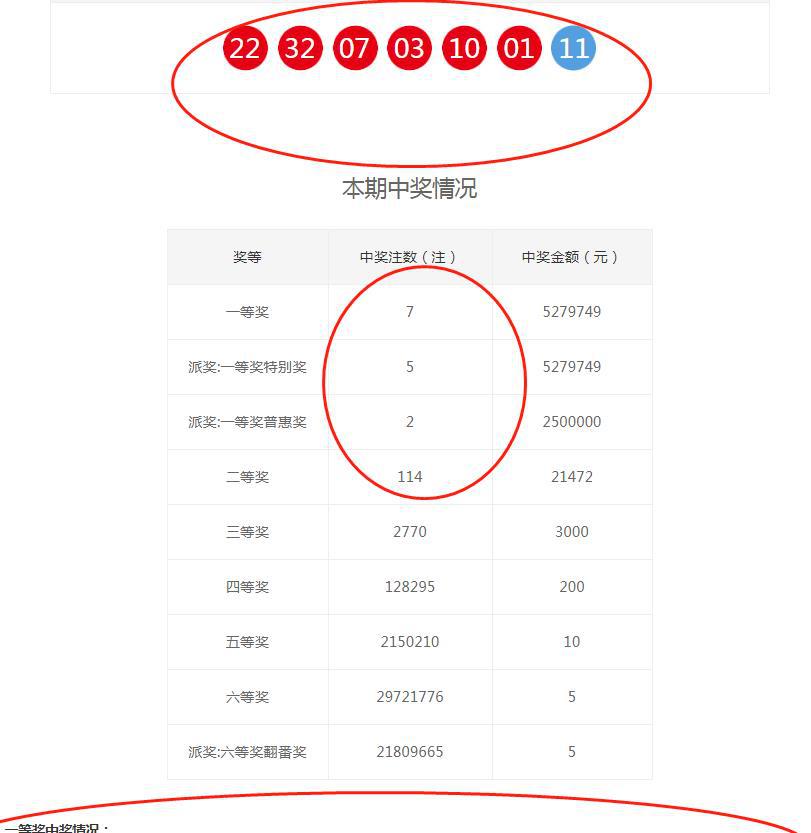 双色球7开奖结果查询
