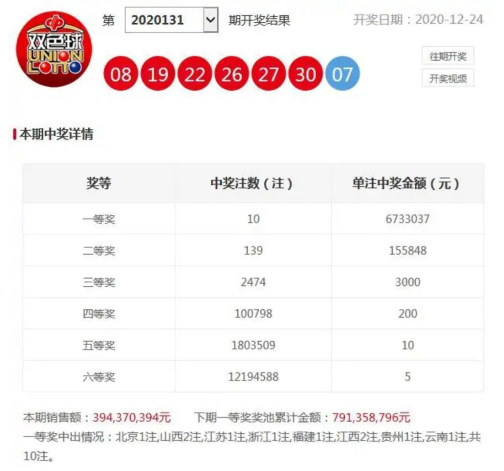 双色球开彩，揭秘背后的概率与激情双色球开彩情况查询