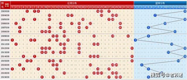 2025年5月31日