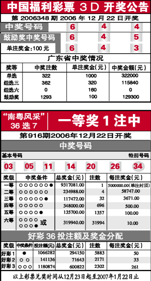 河北张家口138期幸运之选，揭秘彩票背后的故事与影响河北张家口11选138期开奖结果