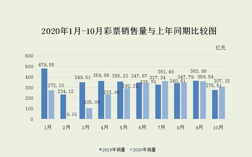 福彩3D68，数字背后的幸运与智慧3d奖号668出现的前后关系