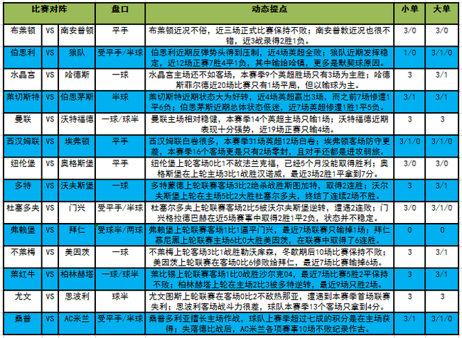 胜负彩21095期开奖结果深度解析与回顾胜负彩21029期开奖结果是什么