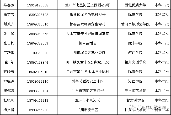 高考录取名单揭晓，梦想启航的时刻高考录取名单公布吗