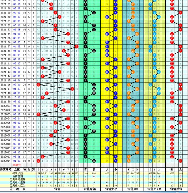 最近大乐透走势图，揭秘012路彩经网背后的秘密最近大乐透走势图012路彩经网