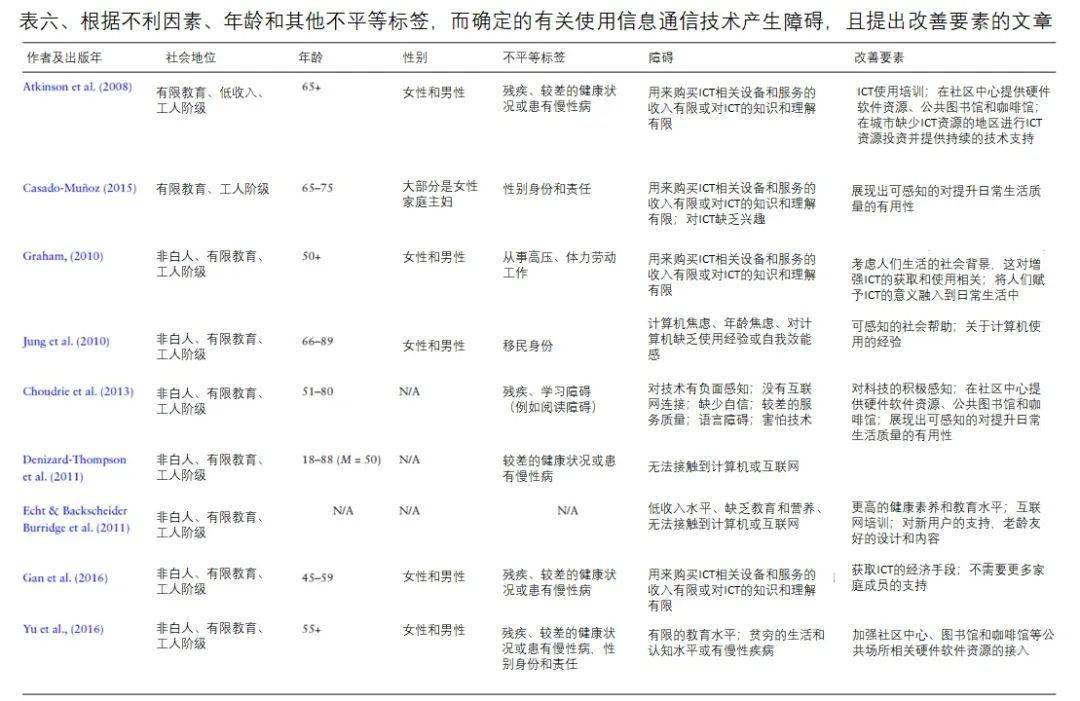 探索中奖的奥秘，如何高效查询您的幸运数字—中獎明细表指南3d中奖明细表查询