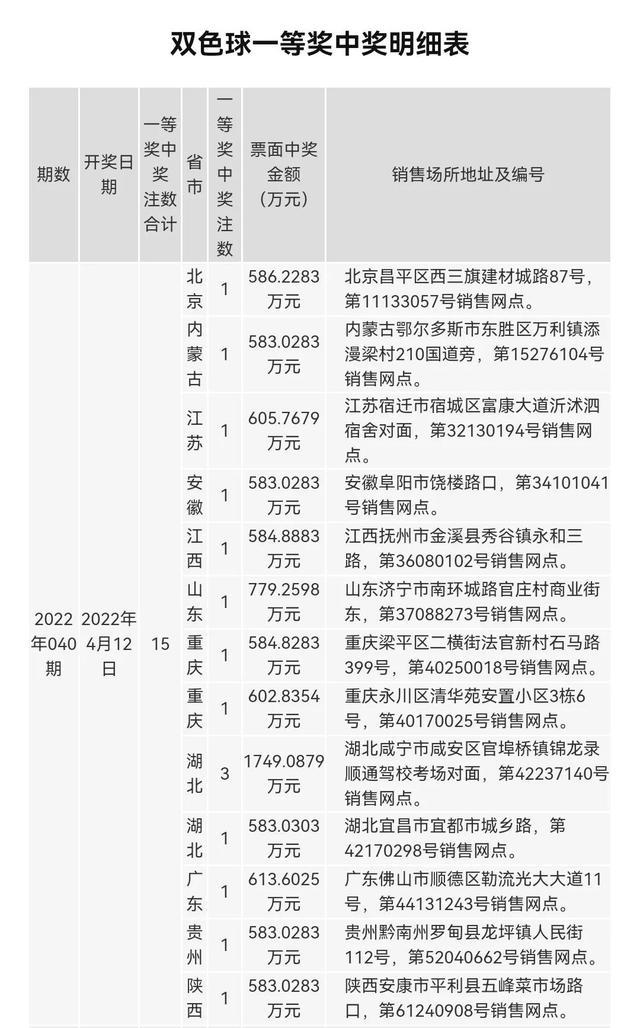 今晚双色球开奖直播，揭秘号码背后的幸运时刻双色球今天开奖时间晚上几点