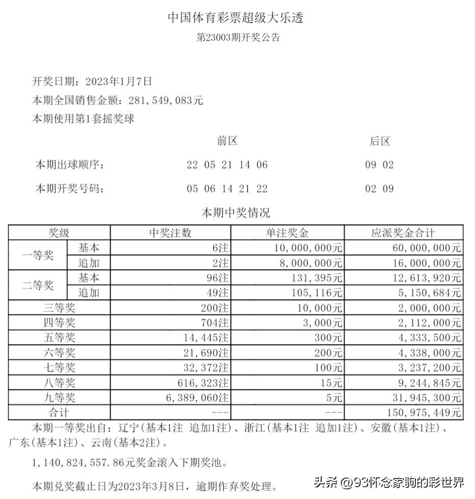 2025年6月1日 第11页