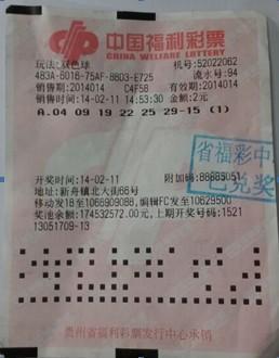 今日双色球开奖，揭晓幸运数字，共赏中奖金彩双色球开奖结果双今天开奖号码,双色球玩法奖金