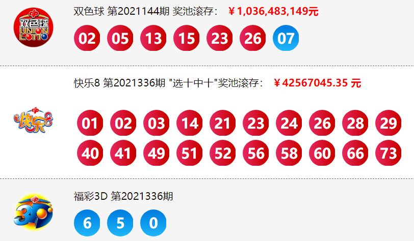 今日双色球开奖，揭秘中奖金喜，共享幸运时刻双色球开奖结果双今天开奖号码,双色球玩法奖金