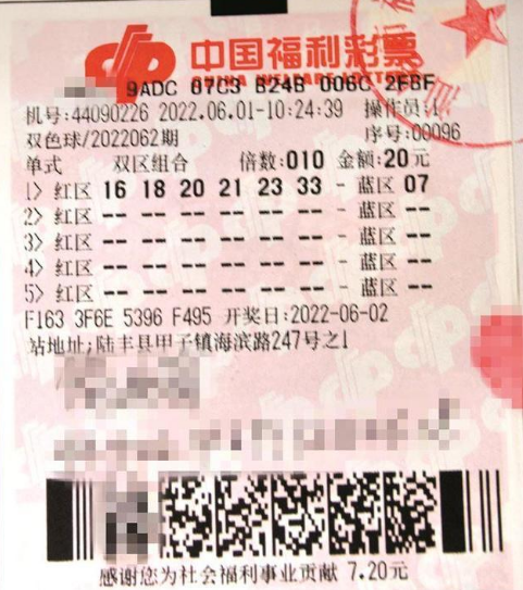 双色球今日开奖，中得大奖的幸运故事与新闻速递双色球开奖结果双今天中奖查询