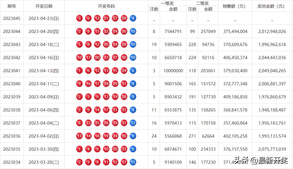 今天的快乐八，揭秘开奖号码，共享欢乐时刻今天快乐八的开奖结果是什么