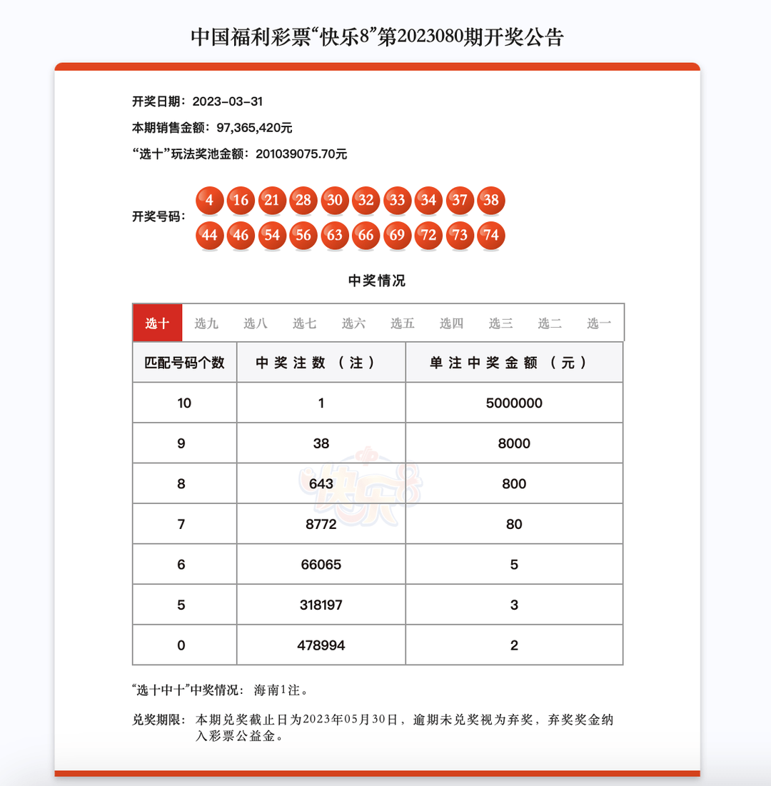 福彩快乐八