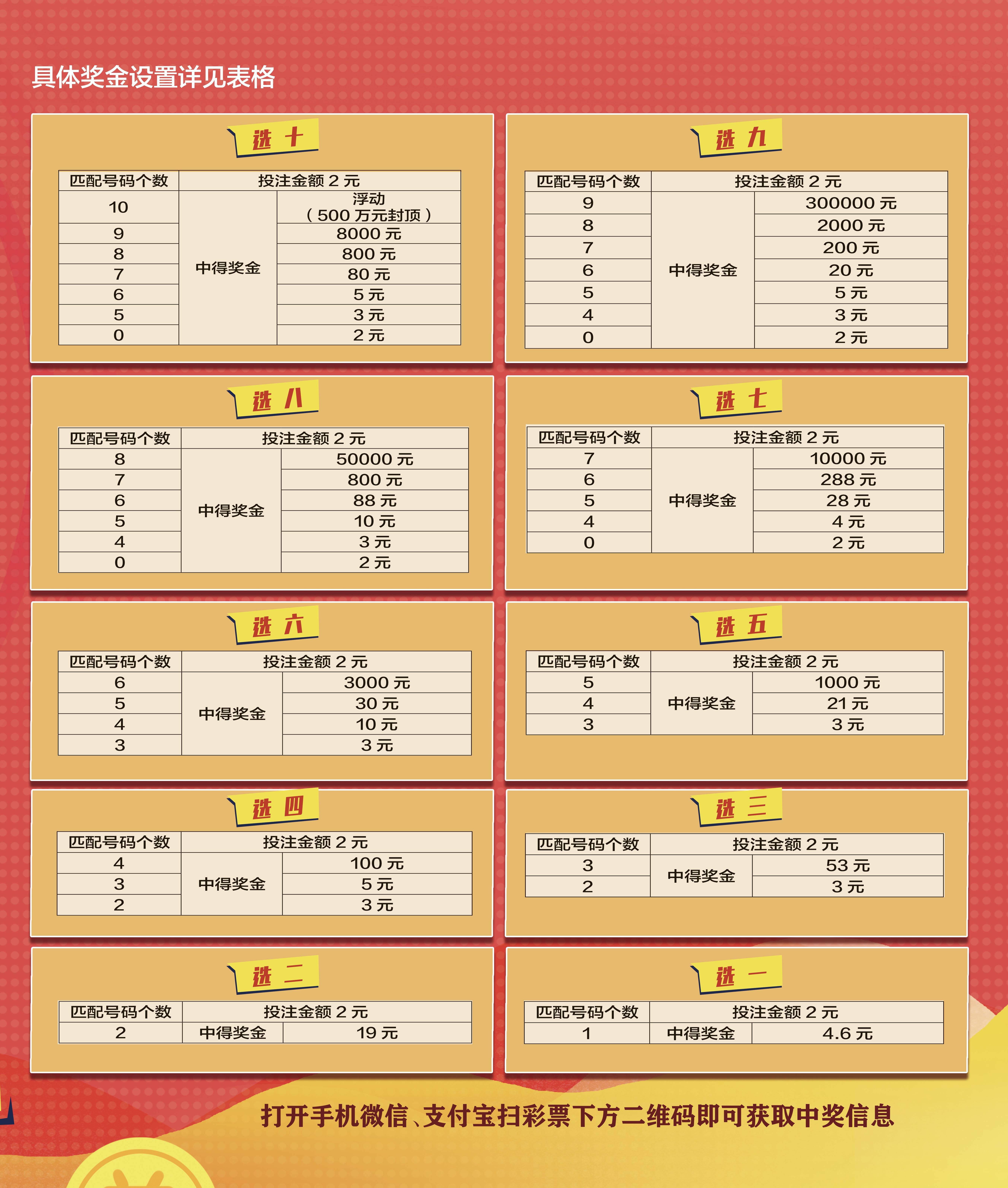快乐8游戏，2019年新春第一期开奖结果揭晓今快乐8开奖结果?