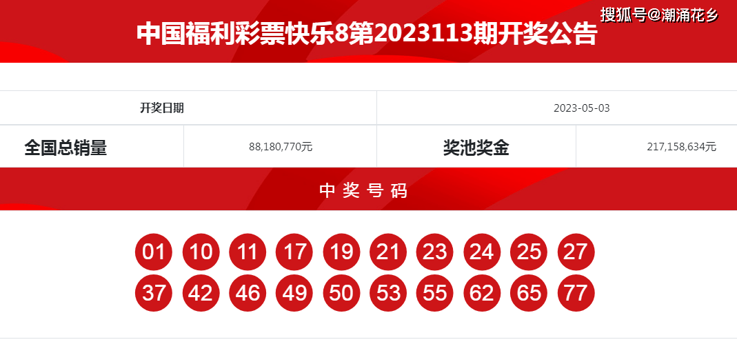 今快乐8开奖结果2041年，探索数字背后的幸运与希望今快乐8开奖结果?