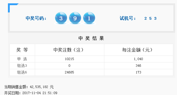 今日3D开奖查询，揭秘排列三的神秘面纱福彩3d今天开奖结果排列三