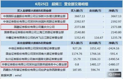 今日3D开奖查询，揭秘试机号背后的秘密与乐趣今日3d开奖查询 今天开奖结果试机号码是多少